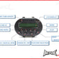 Motorcycle Universal Handlebar Mount MP3 / FM Radio & Speaker Set