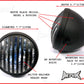 7.7 INCH Matte Black Prison Bar Grill Metal Headlight - H4 / 55w Halogen Sealed Beam